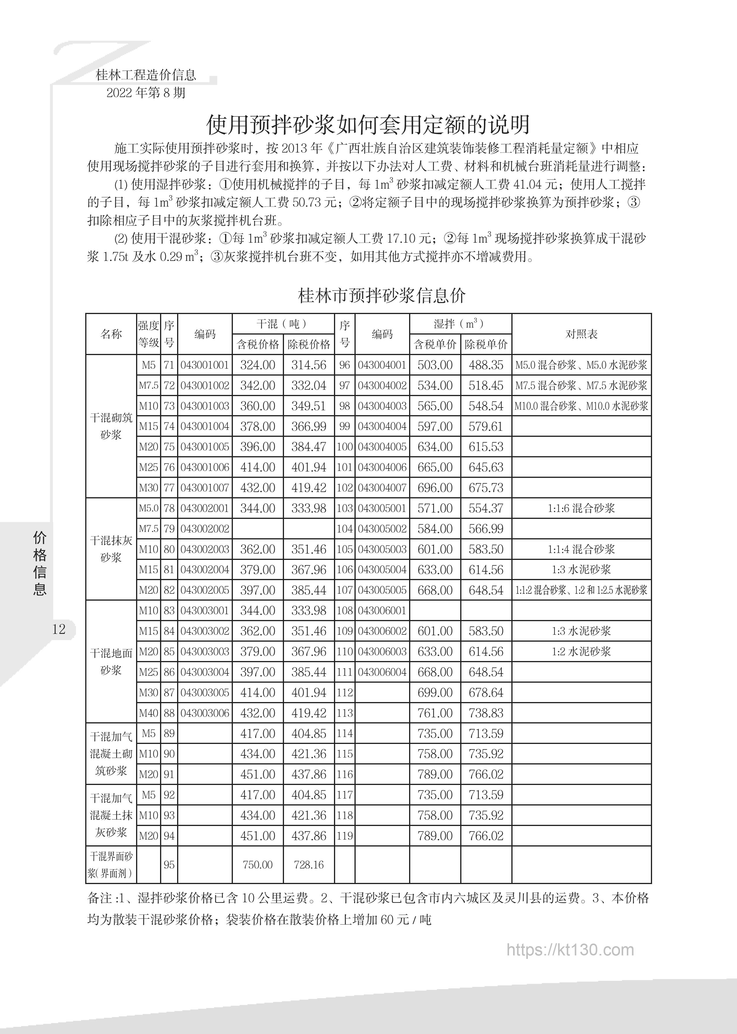 广西桂林市2022年8月份预拌砂浆信息价